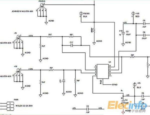 PCB設計1