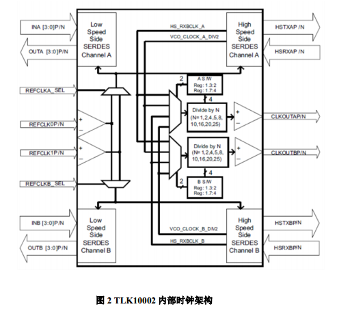 QQ截圖20131008162655