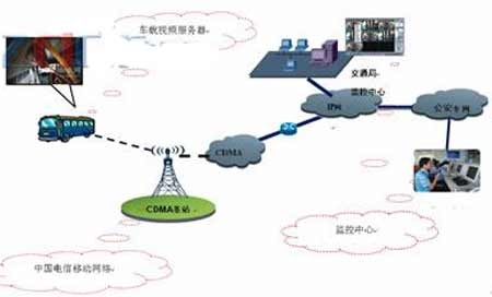 手機GPS定位暴露位置信息引發(fā)價值忽略