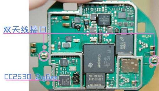 ZigBee 協(xié)議不包括應用層