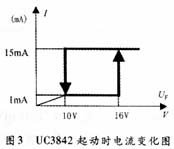 UC3842-3