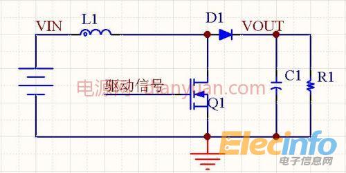 仿真1