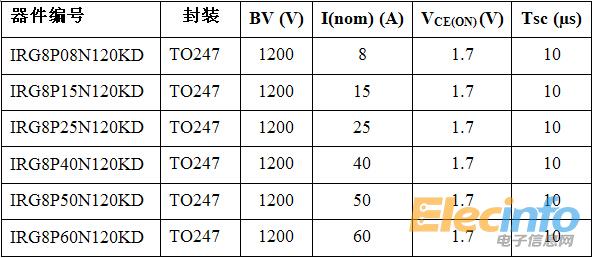 QQ截圖20141119134755