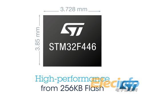 ST新聞稿1月5日 圖片1——意法半導(dǎo)體(ST)拓展高性能STM32微控制器產(chǎn)品系列，推出新系列小存儲(chǔ)容量產(chǎn)品