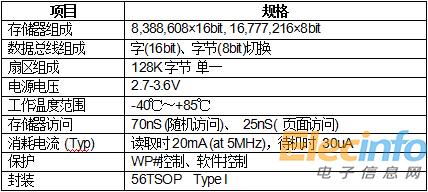 QQ截圖20160412143443